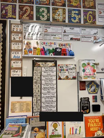 Math wall and rotation station